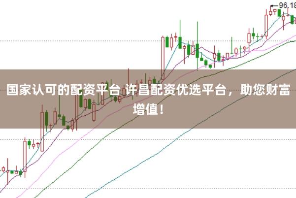 国家认可的配资平台 许昌配资优选平台，助您财富增值！