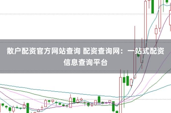 散户配资官方网站查询 配资查询网：一站式配资信息查询平台