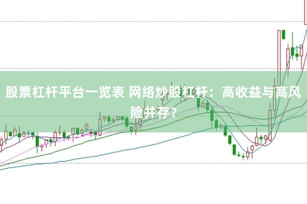 股票杠杆平台一览表 网络炒股杠杆：高收益与高风险并存？