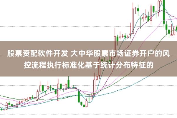 股票资配软件开发 大中华股票市场证券开户的风控流程执行标准化基于统计分布特征的