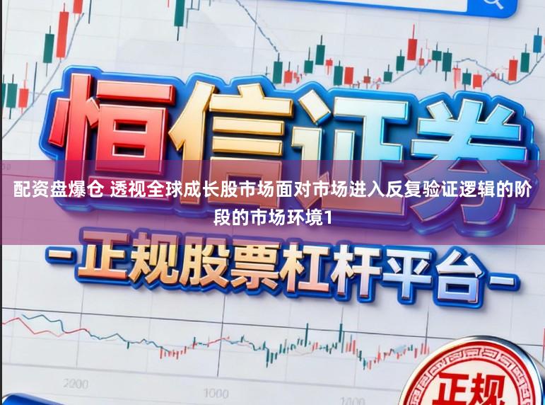 配资盘爆仓 透视全球成长股市场面对市场进入反复验证逻辑的阶段的市场环境1